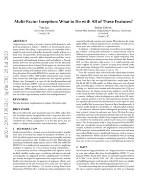 PDF文書カバー - マルチファクターインセプションネットワークを用いた暗号通貨取引